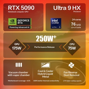 โน้ตบุ๊ก HP OMEN รุ่นใหม่ ขนาด 16 นิ้ว ระดับเรือธง Ultra9-275HX แรม 16G/32G ความจุ 512G/1TSSD การ์ดจอ RTX5090-24GGPU หน้าจอ 2.5K QHD240Hz เหมาะสำหรับงานออฟฟิศและงานออกแบบ - Product Image 2