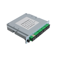 1x9 LGX Optical PLC Splitter Module Card Insertion SC/APC Uneval Cassette Box 9 Ports Fiber for FTTH 3G 4G Networks