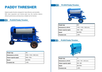 PHU LONG GLOBAL Composants essentiels de roulement d'engrenage de moteur pour décortiqueuse agricole en acier de haute performance 2600kg/h 220V Fabriqué au Vietnam Haute Qualité