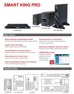 สาย1200VA แบบอินเทอร์แอคทีฟแบบเฟสเดียวพร้อมแหล่งพลังงานที่เสถียรสำหรับคอมพิวเตอร์เซิร์ฟเวอร์ที่มีแบตเตอรี่ตะกั่วกรด - Product Image 4