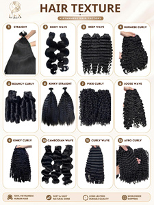 LEXHAIR Perruque Lace Front HD en Cheveux Vierges Vietnamiens, Bouclée et Volumineuse, Tendance, Double Trame Faite à la Machine, Boucles Birmanes pour Femmes - Product Image 4
