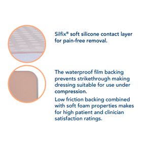 Advancis Medical Advazorb Silfix 7,5 cm x 7,5 cm (10 pièces dans une boîte) - Product Image 2