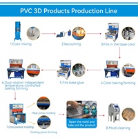 Máquina Dispensadora de Juguetes de Goma Suave de Dibujos Animados, Máquina Automática de Dispensación de Productos de PVC Líquido en 3D