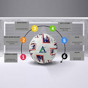 Top Best Pakistan Made Latest Model Hybrid Soccer <b>Ball</b> Hot Sale Soft Hybrid Soccer <b>Ball</b> With Cheap Price - Product Image 5