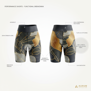 Shorts de sport pour femmes, conception personnalisée OEM ODM, compression, respirant, extensible, confortable, fitness, course à pied, séchage rapide - Product Image 3