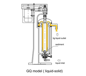 Röhrenzentrifuge für Milch und Olivenöl durch Integration Kontinuierlicher Industrieller Zentrifugation in Kernveredelungsprozesse - Product Image 5
