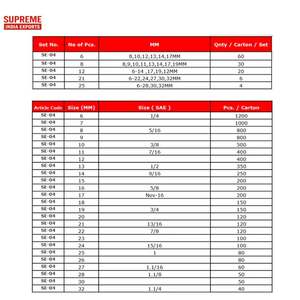 6-32mm Combination <b>Spanner</b> Raised Panel Polished Open and Ring End <b>Spanner</b> for Automotive Mechanical and Industrial or DIY Use - Product Image 6