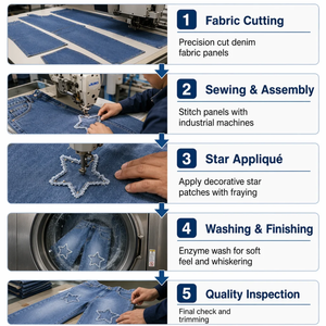 Jeans en denim à taille haute et coupe droite personnalisables avec application de patch étoile, impression par transfert thermique et finition délavée au sable pour hommes - Product Image 3