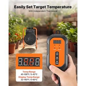 Calentador Eléctrico para Invernadero de 1500W con Termostato, Modos de Ventilador, Ángulo Ajustable y Enchufe UK IPX4 - Product Image 5