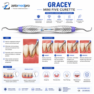Cureta Dental Gracey 7/8 Mini Five Premium, Estándar y Rígida, Instrumento para Periodoncia y Planificación Radicular, OEM Zetomed Pro - Product Image 4