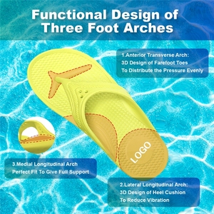 Taiwan made OEM ODM sustainable EVA Sandal <b>Slippers</b> - Product Image 2