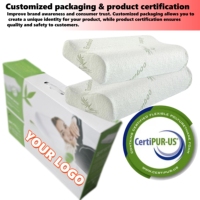 Oreiller en mousse orthopédique personnalisable OEM Mousse à mémoire de forme ergonomique pour lit de couchage Tissu en polyester pour chambre à coucher Vente en gros