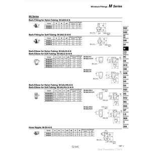 Raccord miniature SMC M-5ALHU-6 pièces pneumatiques - Product Image 1