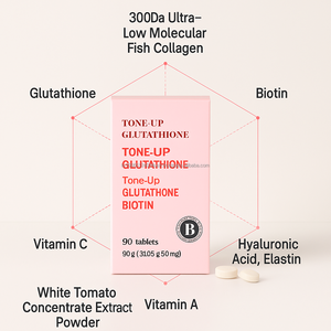 Supplément de beauté au collagène et à la biotine 500mg Support naturel pour ongles et cheveux de la peau OEM Export - Product Image 3