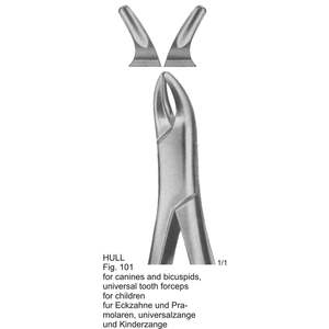 Instrumentos Médicos, Dentales y Quirúrgicos de Varsovia - Product Image 2