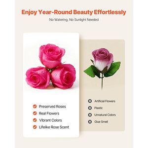 Fiori Eterni: 27 Rose Fresche Conservate in Bouquet Immortale, Consegna Rapida, Regalo di Compleanno per Lei, Moglie, Donna - Product Image 4