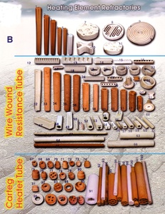 Isolateur en porcelaine céramique sur mesure Isolateurs électriques et chauffants réfractaires de différentes tailles fabriqués en - Product Image 5
