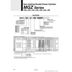 Pièces pneumatiques MGZ32-50 de cylindre de puissance double non rotatif SMC Pneumatics - Product Image 2