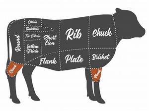 Frozen Buffalo Hindquarter Low Fat, High Protein, Export Standard, <b>Grass</b>-Fed Halal Boneless Meat from Buffalo - Product Image 2