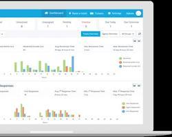 Software de Atención al Cliente y Gestión de Tickets para Soporte al Cliente, Seguimiento de Problemas, Automatización de SLA y Colaboración en Equipo - Product Image 2