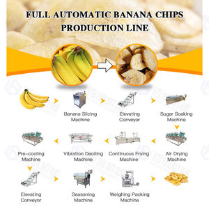 Línea de producción automática de chips de plátano de 50kg y 100kg, fabricante de máquinas con más de 20 años de experiencia - Product Image 5