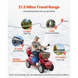 Scooter Eléctrico de 4 Ruedas de Alta Resistencia para Adultos Mayores, Capacidad de 500 lb, 21.5 Millas de Autonomía, 3 Velocidades, Largo Alcance, 1000 W, Scooter para Personas con Discapacidad - Product Image 3