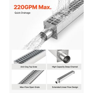 Caniveau de balcon linéaire de 43,3 pouces avec grille en acier au carbone et canal de drainage en acier inoxydable 304 - Product Image 3