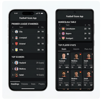 Aplicación de Puntuaciones de Fútbol RoyalCraft Enterprise, Puntuaciones y Estadísticas en Vivo para IOS/Android/Linux/Mac - En Stock