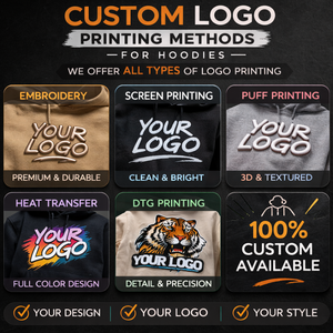 Custom Hoodie Manufacturer OEM ODM Blank <b>Pullover</b> Hoodie Low MOQ Cotton Fleece Custom Logo Hoodie <b>For</b> <b>Men</b> Hooded Sweatshirt - Product Image 4