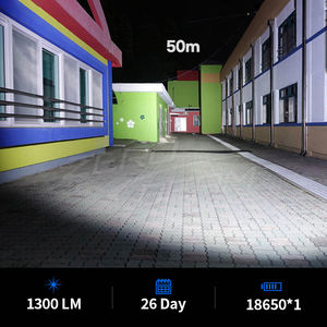 Linterna Frontal LED Recargable ZeroBeam H1 de 1300 Lúmenes, Carga USB-C, Haz de Luz Amplio, Aleación de Aluminio, para Camping, Senderismo y Trabajo - Product Image 3