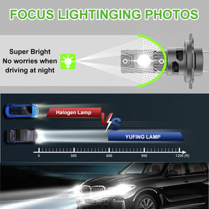 YUFING universel nouveau système d'éclairage automatique Mini LED tout en un 80W phare H4 lumière LED ampoule de phare 12V H7 ampoules de phare Led - Product Image 2