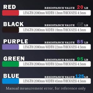 Bandas de Resistencia Azules de 2.5 Pulgadas, Bandas de Ejercicio de Látex de Alta Resistencia para Estiramiento Corporal y Levantamiento de Pesas - Product Image 2