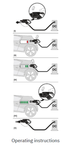 CHARX SGBC-DC250-7,0MCS00P - DC charging <b>cable</b> 1584643 - Product Image 3