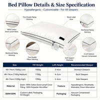 Almohada Blanca para Cama con 100% Algodón, 1100g, Grosor Medio, Microfibra Hipoalergénica, Lavable a Máquina