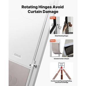 Porta per Cani Regolabile in Altezza 91-96 cm per Porte Scorrevoli in Vetro, Telaio in Lega di Alluminio con Design a Blocco, Cerniere Rotanti in Metallo per Porte Scorrevoli da 1 Pollice - Product Image 3