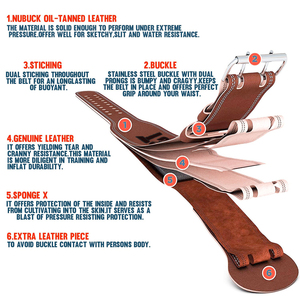 Wholesale Leather Weightlifting Belts Deadlifting Compression Back Support Powerlifting Workout Belt - Product Image 2