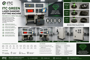 เครื่องตัดไฟเบอร์เลเซอร์ 1500W แบบ CNC ชนิด Gantry พร้อมระบบระบายความร้อนด้วยน้ำแบบปิดสนิท สำหรับตัดแผ่นโลหะเหล็ก ความแม่นยำสูง - Product Image 6