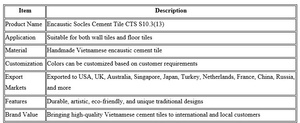 กระเบื้องซีเมนต์ Encaustic Socles CTS S10.3(13) - Product Image 4