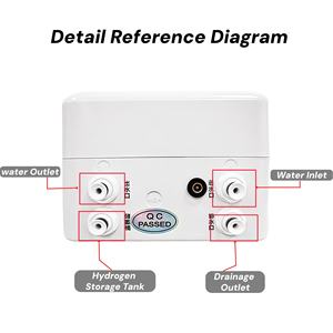 Generador de <span class=keywords><strong>Agua</strong></span> de Burbujas de Hidrógeno Nano de Escritorio, 900 ml por Minuto de Flujo de Hidrógeno, para el Hogar y Autocaravanas - Product Image 3