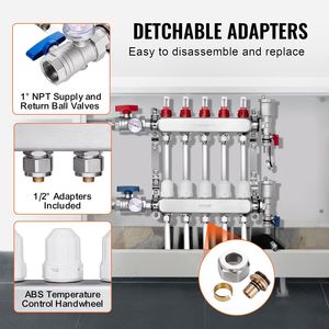 Collettore a 5 Vie per Tubi PEX da 1/2 Pollice, Collettore in Acciaio Inox per Riscaldamento a Pavimento Idronico, Componenti per Sistemi HVAC - Product Image 3