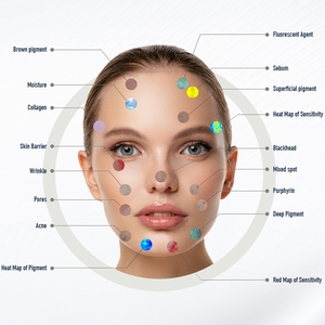 Analyse rapide, scanner cutané 3D, détection faciale IA, rides, taches, acné, rapport en 30 secondes, prise EU/JP, efficace - Product Image 2