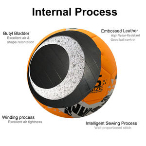 Custom Logo Football Official Size 5 PU American <b>Ball</b> Soccer Football Match Training Football <b>Ball</b> Soccer <b>Ball</b> - Product Image 4