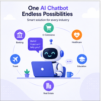Chatbot IA para Clientes, SaaS, Automatización de Chat en Vivo, Motor de Respuesta Inteligente, Plataforma Multi-Tenant, Alojamiento Seguro en la Nube, Compatible con MAC