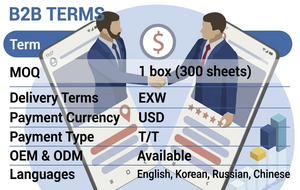 BIAIfekt Masque en feuille ampoule coréen au collagène Heartleaf anti-acné et soin des pores, Gauze Cell 30 jours, OEM K-Beauty 25ml - Product Image 5