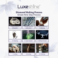 Diamante de Laboratorio de Corte Marquesa Rosa Intenso de Lujo, 5 Quilates, Certificado IGI, Perforado con Láser, Corte Excelente, Diamante Suelto Luxeshine