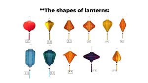 Vietnam Hoi An <b>Lantern</b> Handmade Silk Hanging Light Traditional Home Decor Wholesale - Product Image 6
