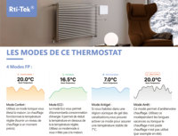 Module pilote Rti-Tek RP5W-PM, thermostat WiFi pour radiateur électrique, contrôleur de chauffage, fil pilote, utilisation en appartement, système hydronique