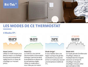 وحدة تحكم حرارية كهربائية للتدفئة مع واي فاي وسلك توجيه للاستخدام في الشقق، نظام تدفئة مائي مضاد للاشتعال مصنوع من البولي كربونات - Product Image 5