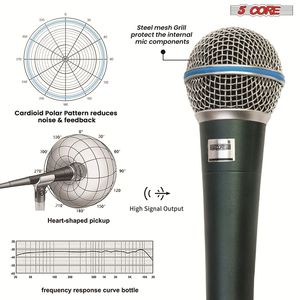 Microfono Dinamico Professionale con Cavo XLR per Karaoke e Canto - Product Image 2