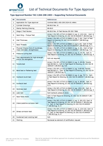 Réservoir rechargeable vide de bouteille de gaz en aluminium à haute pression certifié RHO de 180ml 11CI pour des applications industrielles - Product Image 5